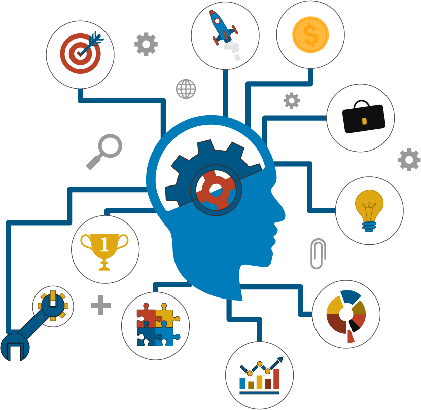 illustration of a face side view with a gear in the head where lines connect out to circles containing icons for knowledge people places and things